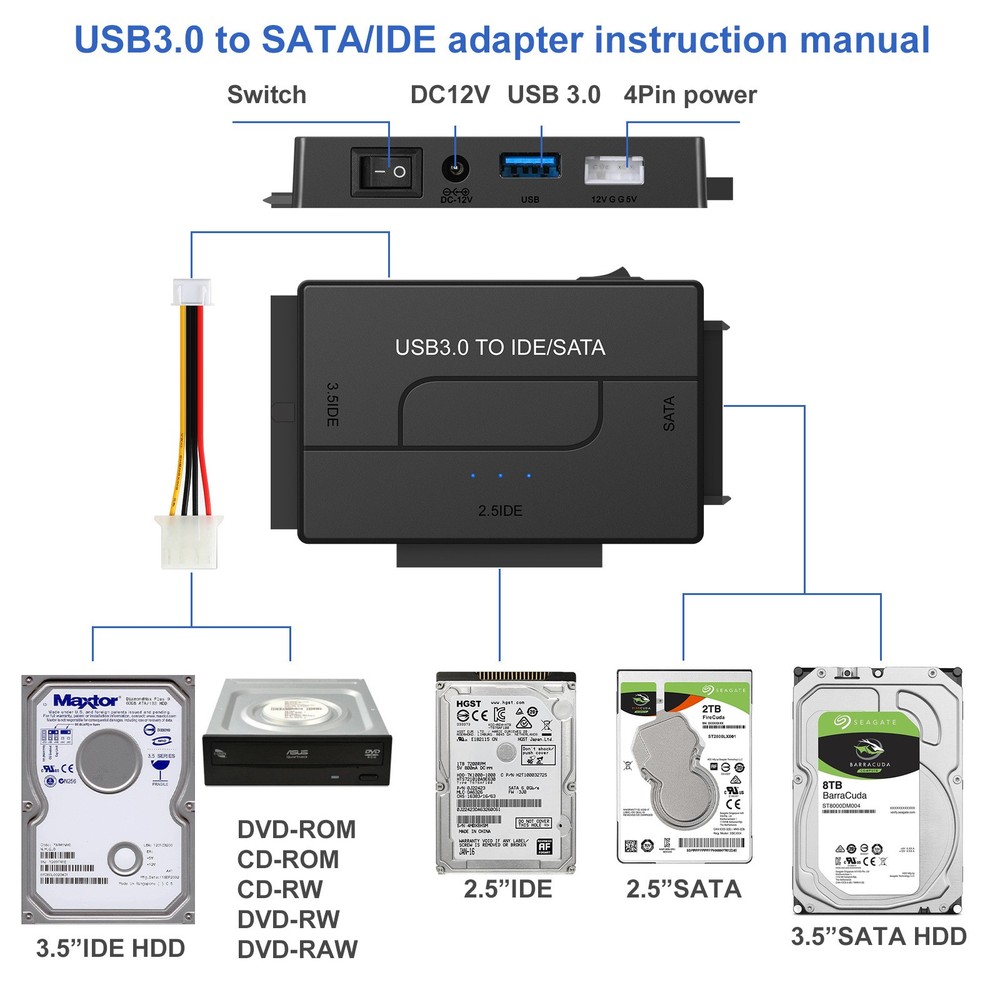 SATA/IDE External Adapter for 2.5/3.5-inch Hard Drive Data Export Cable