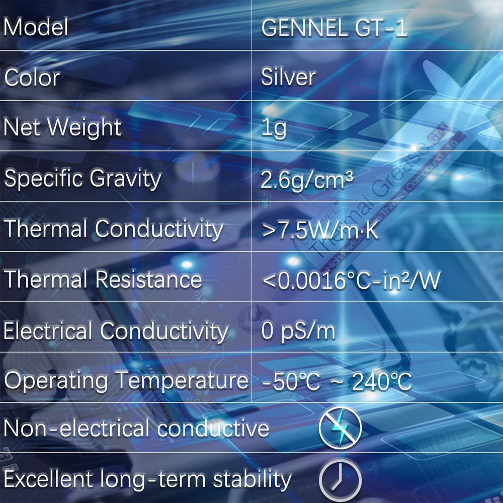 2-Pack 1g*2 Thermal Paste for CPU GPU PS4/PS5 - Performance Heat Sink Compound