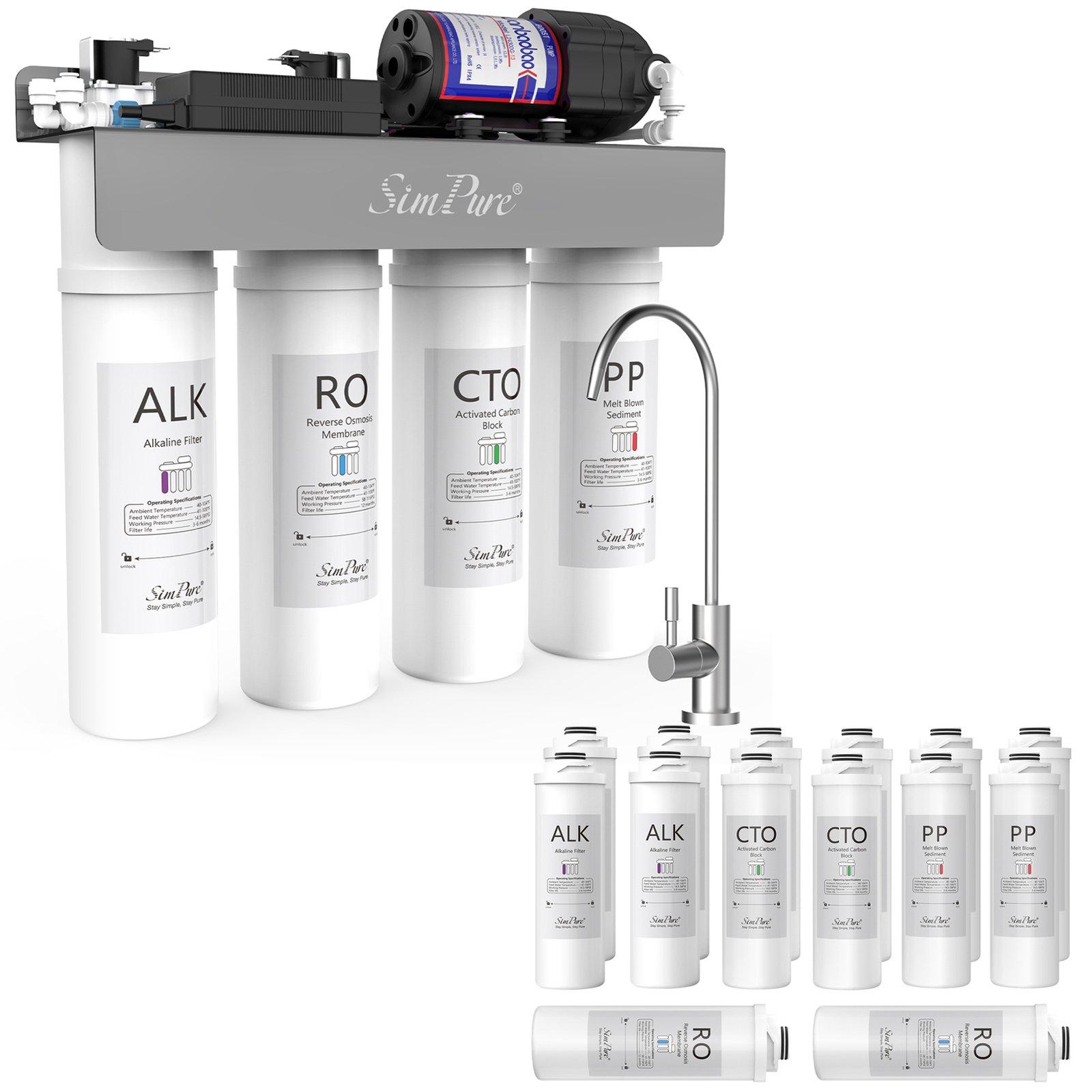 WP2-400 GPD 8 Stage Reverse Osmosis Alkaline pH+ Water Filter System Purifier