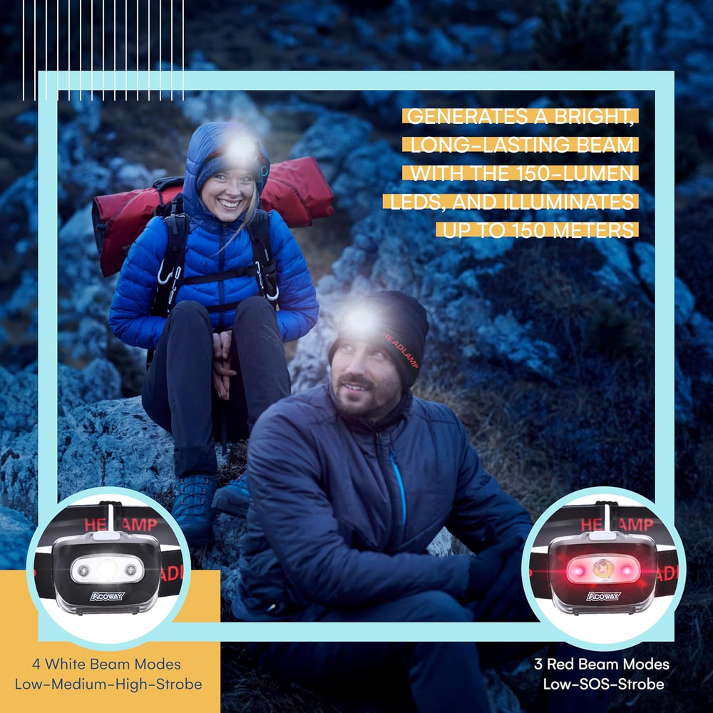 ACOWAY LED Headlamp - Bright Adjustable Flashlight for Outdoor Activities