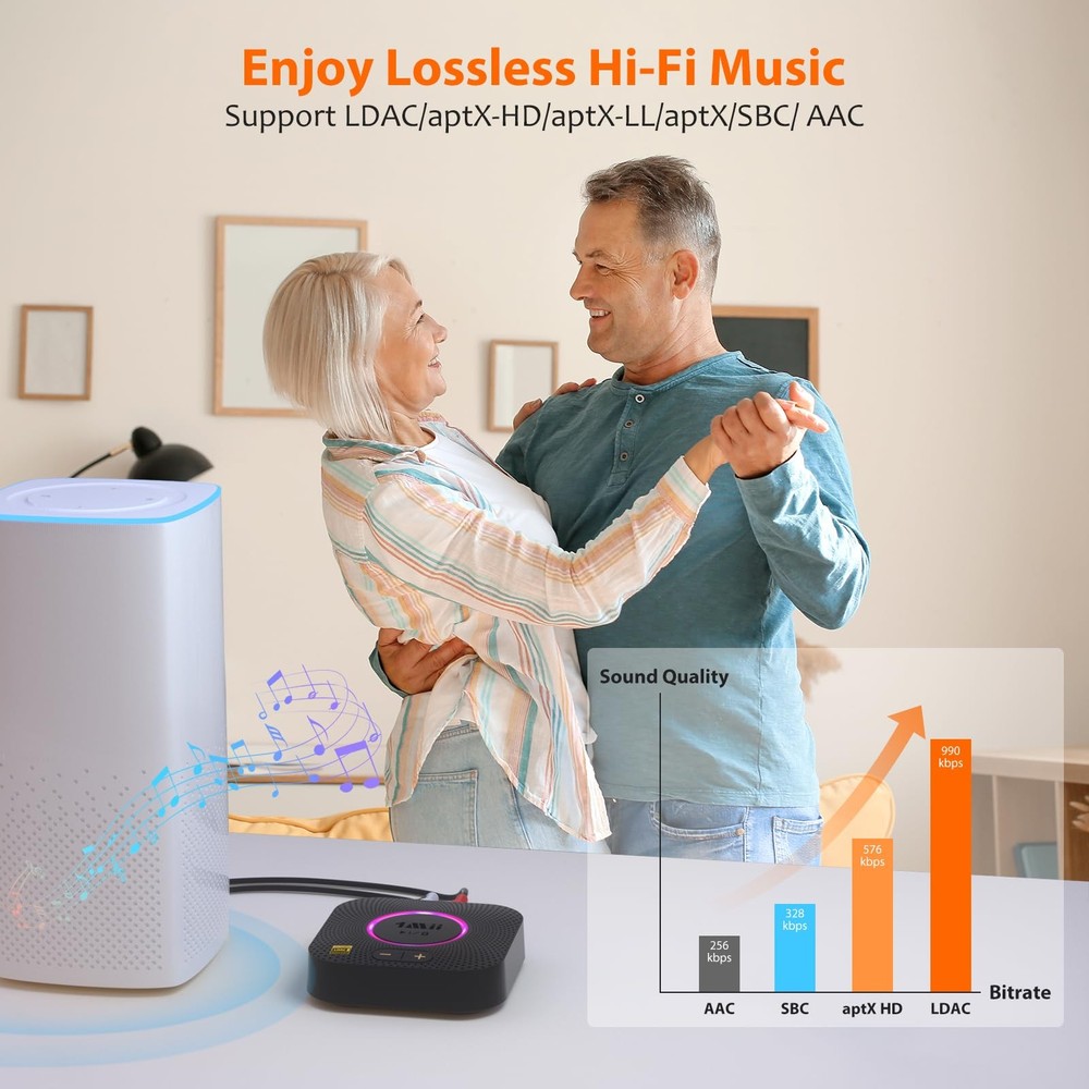 B06S+ LDAC Bluetooth 5.2 Receiver for Home Stereo Hi-Res Music Streaming, Hi-...