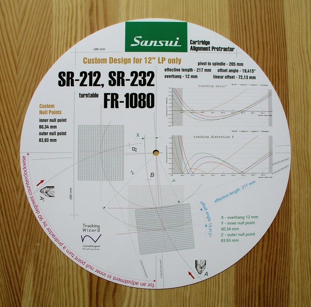 Sansui SR-212 / SR-232 / FR-1080 Custom Designed Tonearm Alignment Protractor