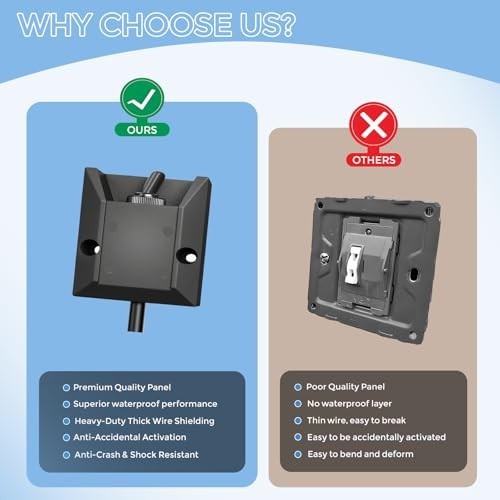 Heavy Duty Waterproof 12V Toggle Switch - 2FT Wired SPST Latching Rocker 30A for