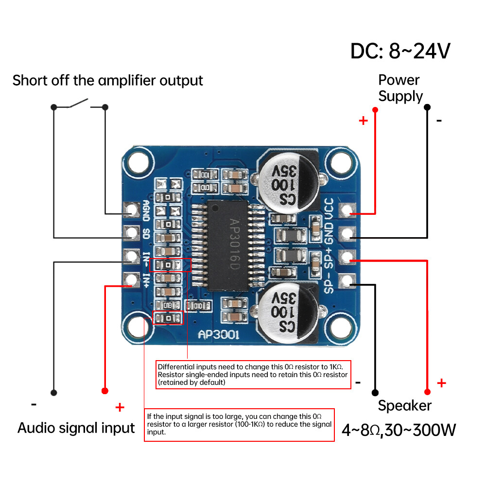 High Power Digital Amplifier Module DC 8V-24V Mono Class D Power Amplifier Board