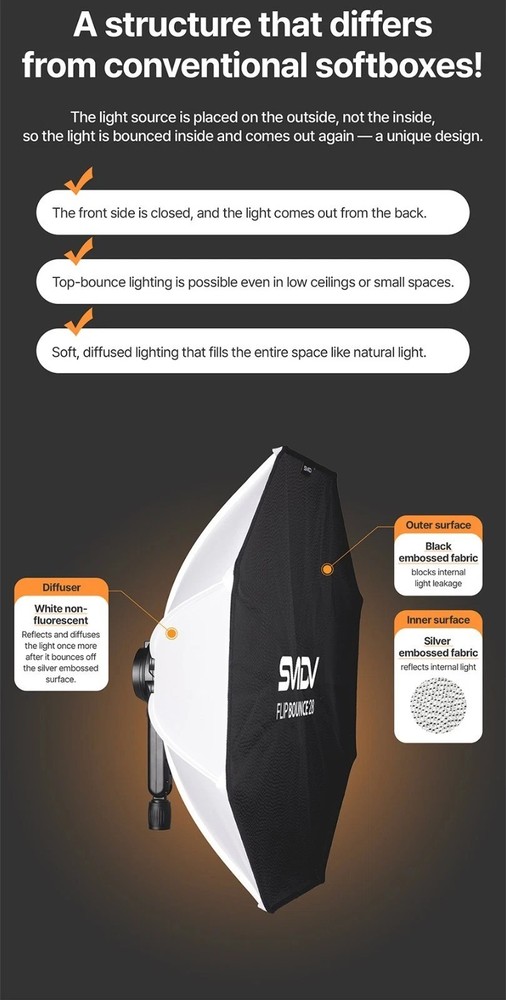 SMDV FLIP BOUNCE 28/Studio Photography Light Diffuser Ceiling Reflector Soft-box