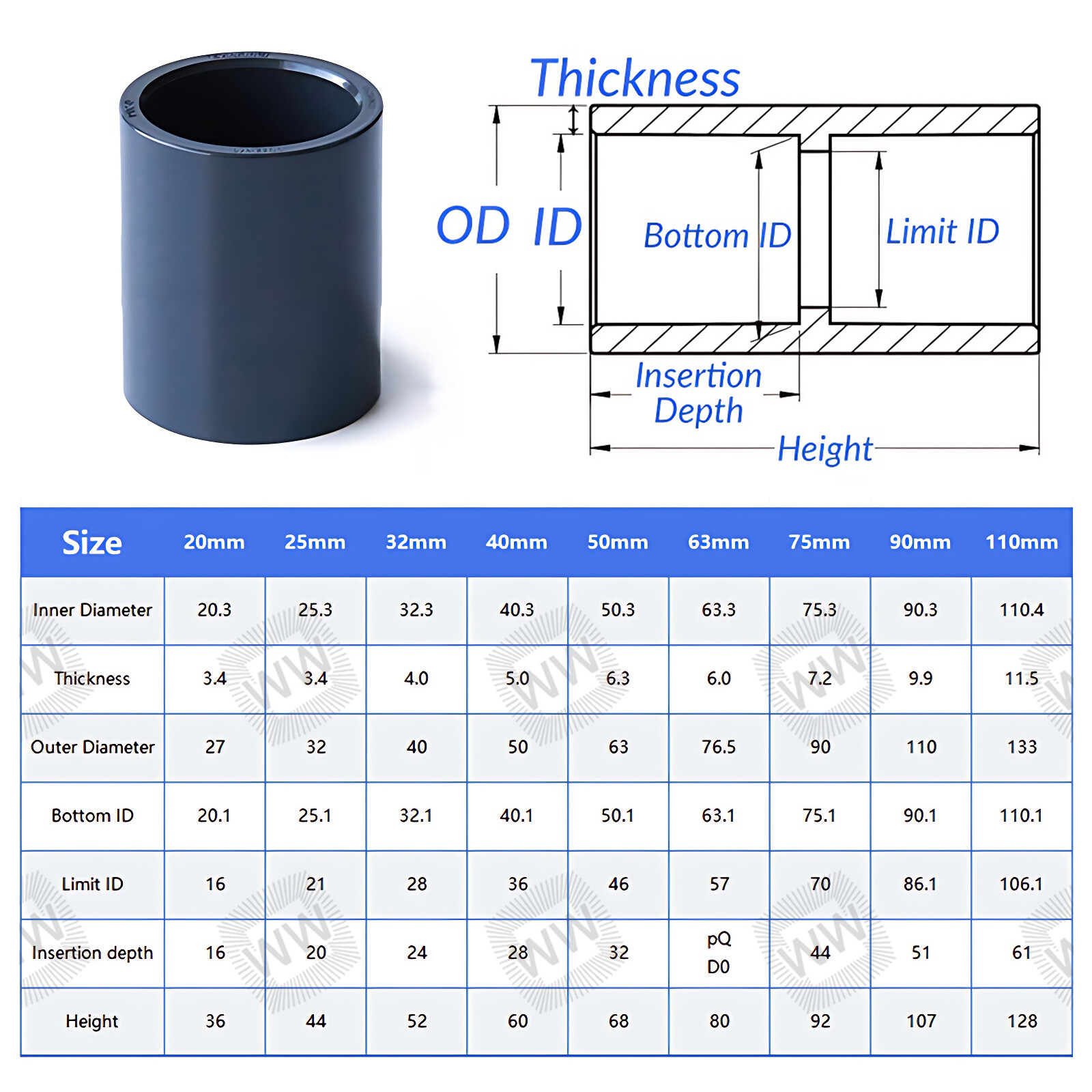 PVC Metric Plumbing Fittings Pipe For Aquarium Fish Tank Pond Solvent Weld