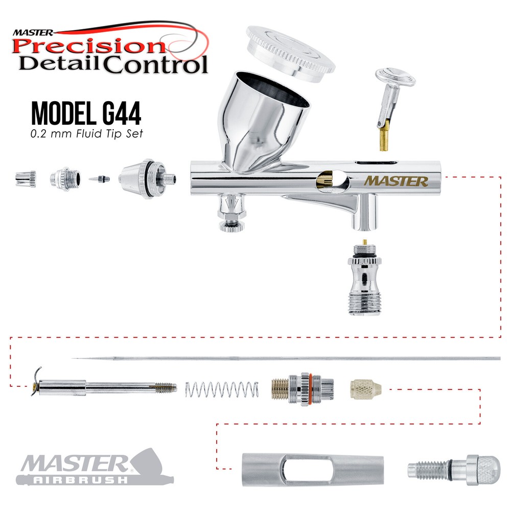 0.2 Micro Precision Dual-Action Gravity Airbrush Set Kit MAC Auto Paint Hobby