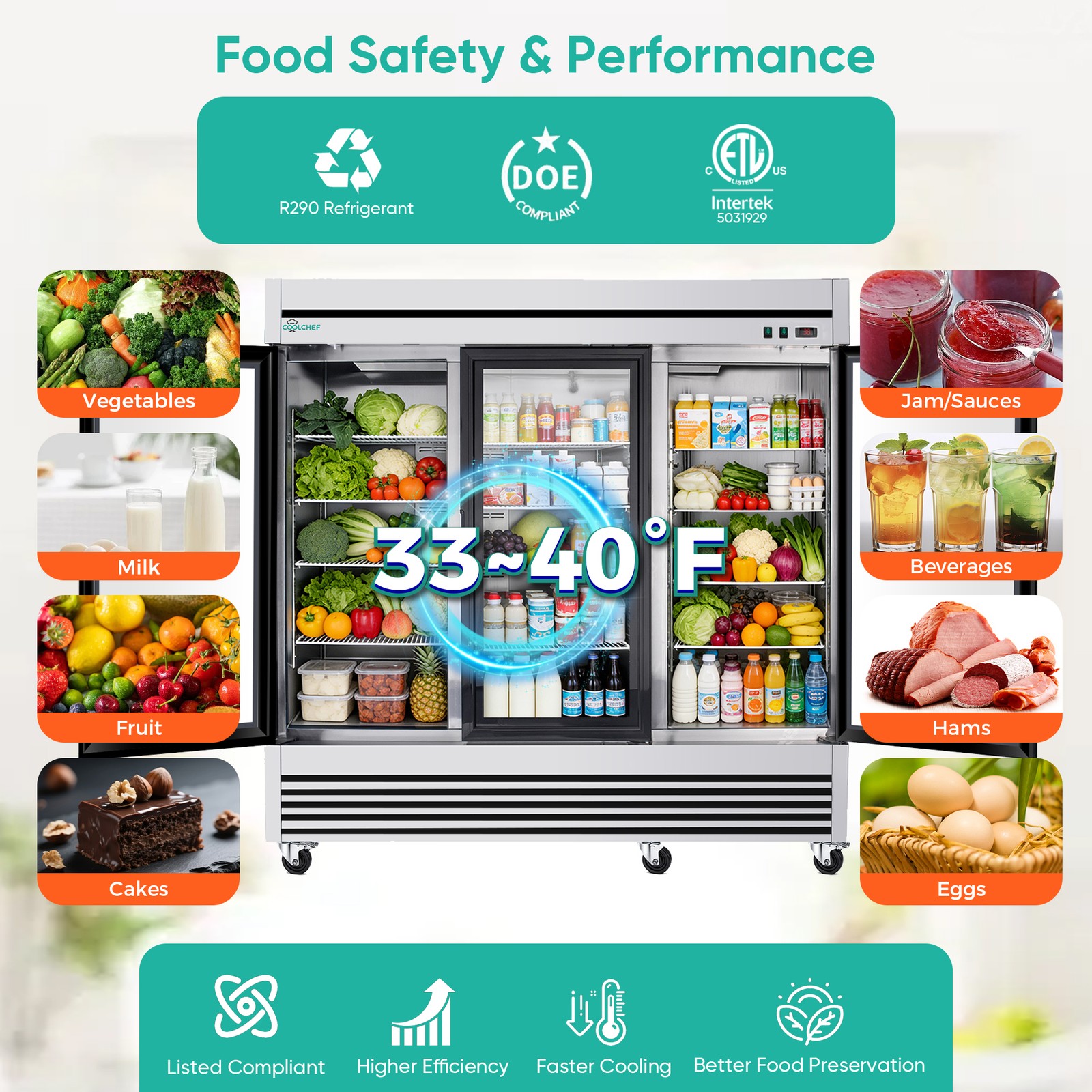 72 Cu. Ft Commercial Glass Door Refrigerator Triple-Door Merchandiser Cooler