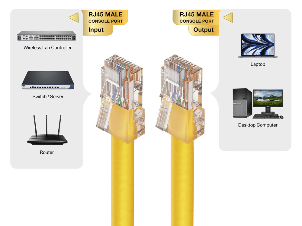 7ft Cat5e UTP Non-Booted Ethernet Network Patch Cable 24AWG Bare Copper, Yellow