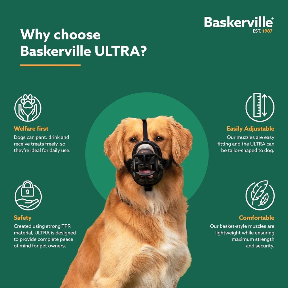 ULTRA Muzzle Size 3: Humane, Breathable, and Adjustable Muzzle for Medium Dogs