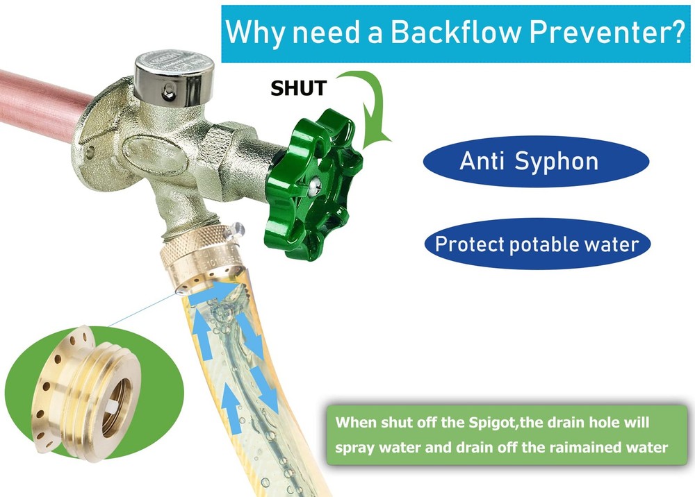 WHK Hose Bib Backflow Preventer 3/4 GHT thread backflow preventer, Copper