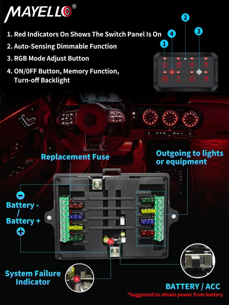 MAYELLO RGB 8 Gang Switch Panel w/Memory Function Auto-Dimmable Switch Panel ...