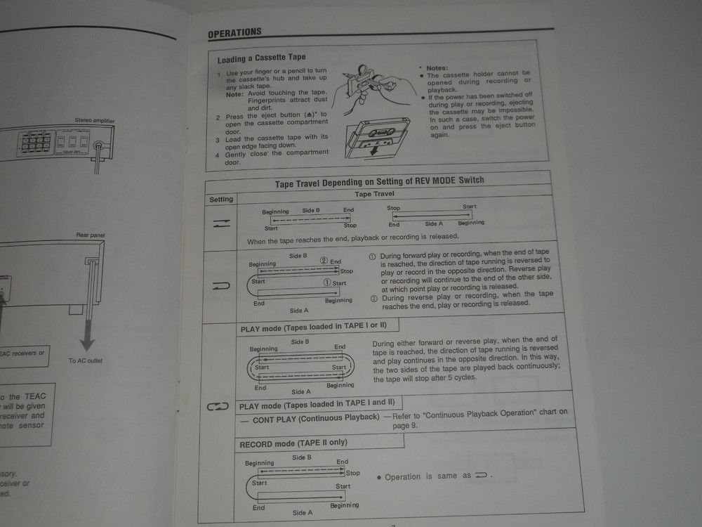 TEAC W-525R Owner's Manual & Specifications Double Auto Reverse Cassette Deck