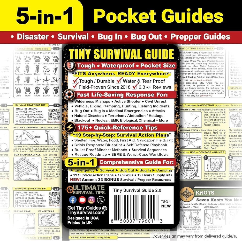 Tiny Survival Guide | Waterproof EDC Pocket Emergency Handbook Bug Out Bag