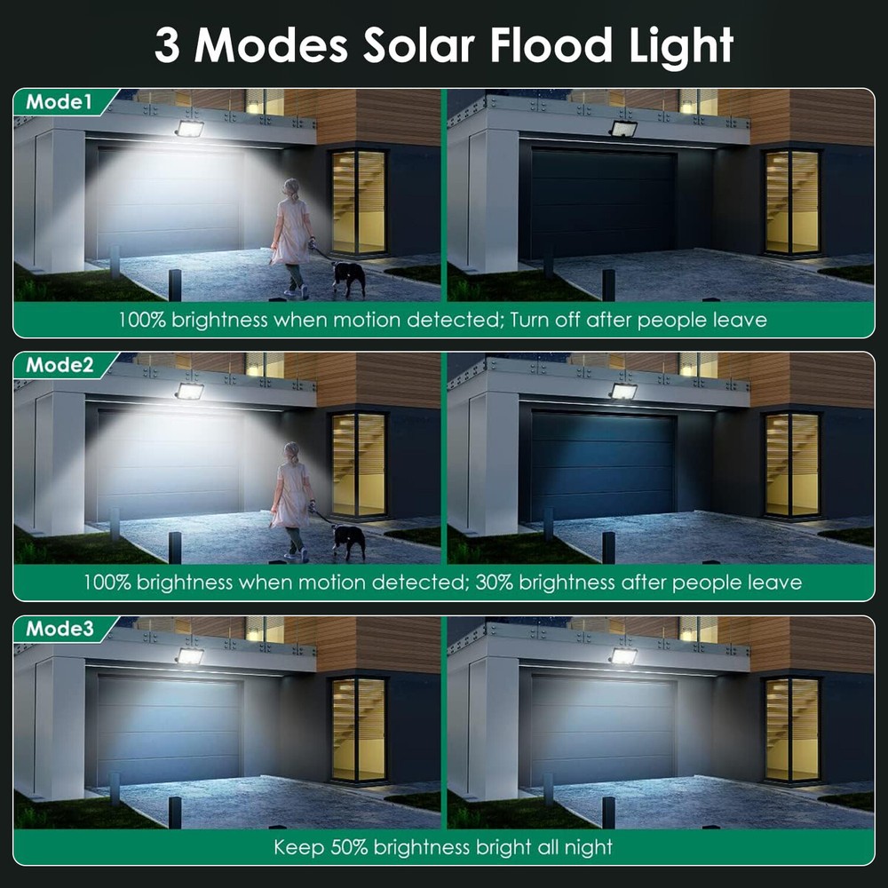 CLAONER 128 LED Solar Security Lights Motion Sensor Outdoor Separate Wall Lamp