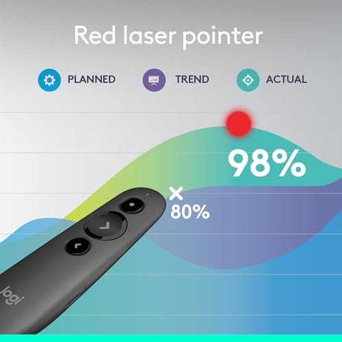 LOGITECH WIRELESS PRESENTER R500S POWERPOINT CLICKER LASER POINTER - BLACK