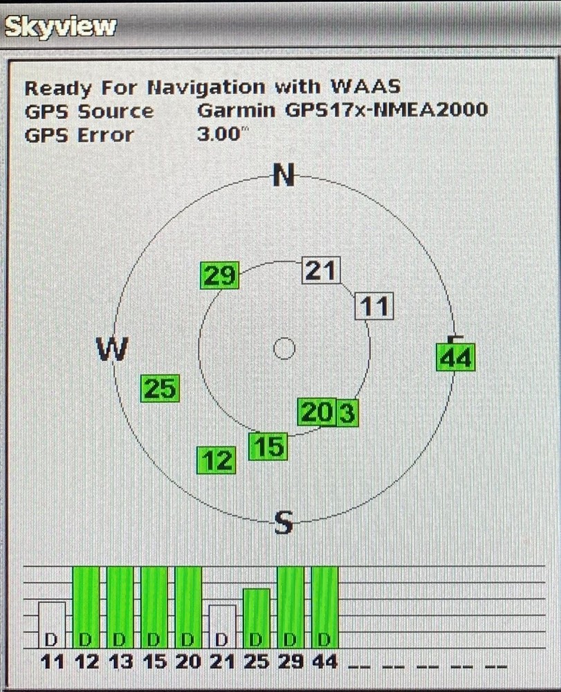Garmin GPSMap 4208 Chartplotter 8" Head Unit w/Sun Cover~ *New LCD*~