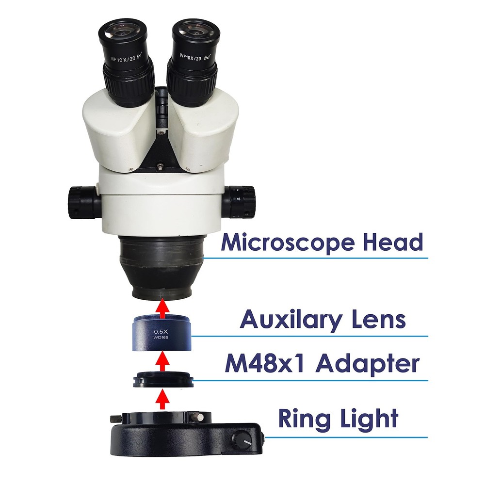 LED Ring Light Illuminator for Microscope, 144 LED Bubbles for Lab Monocular ...