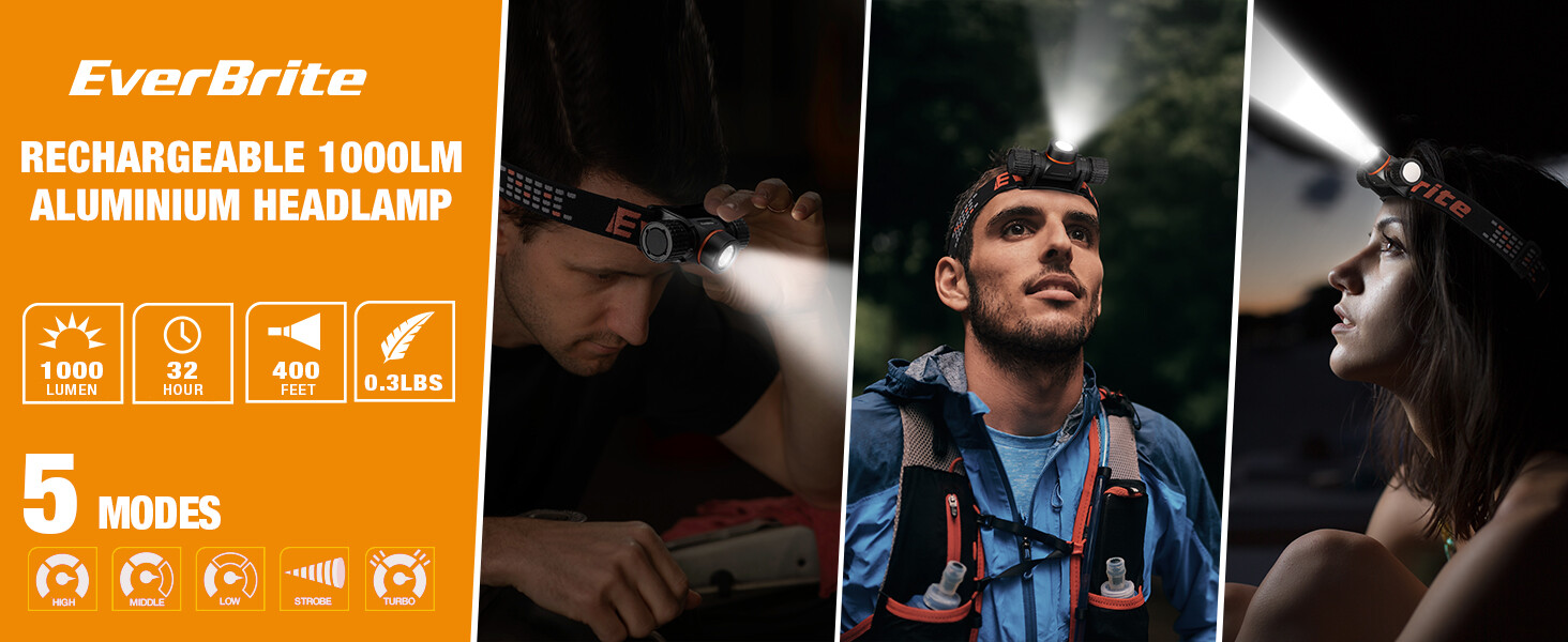 EverBrite Rechargeable Headlamp 1000 Lumen LED USB-C 5 Light Modes Magnetic Base
