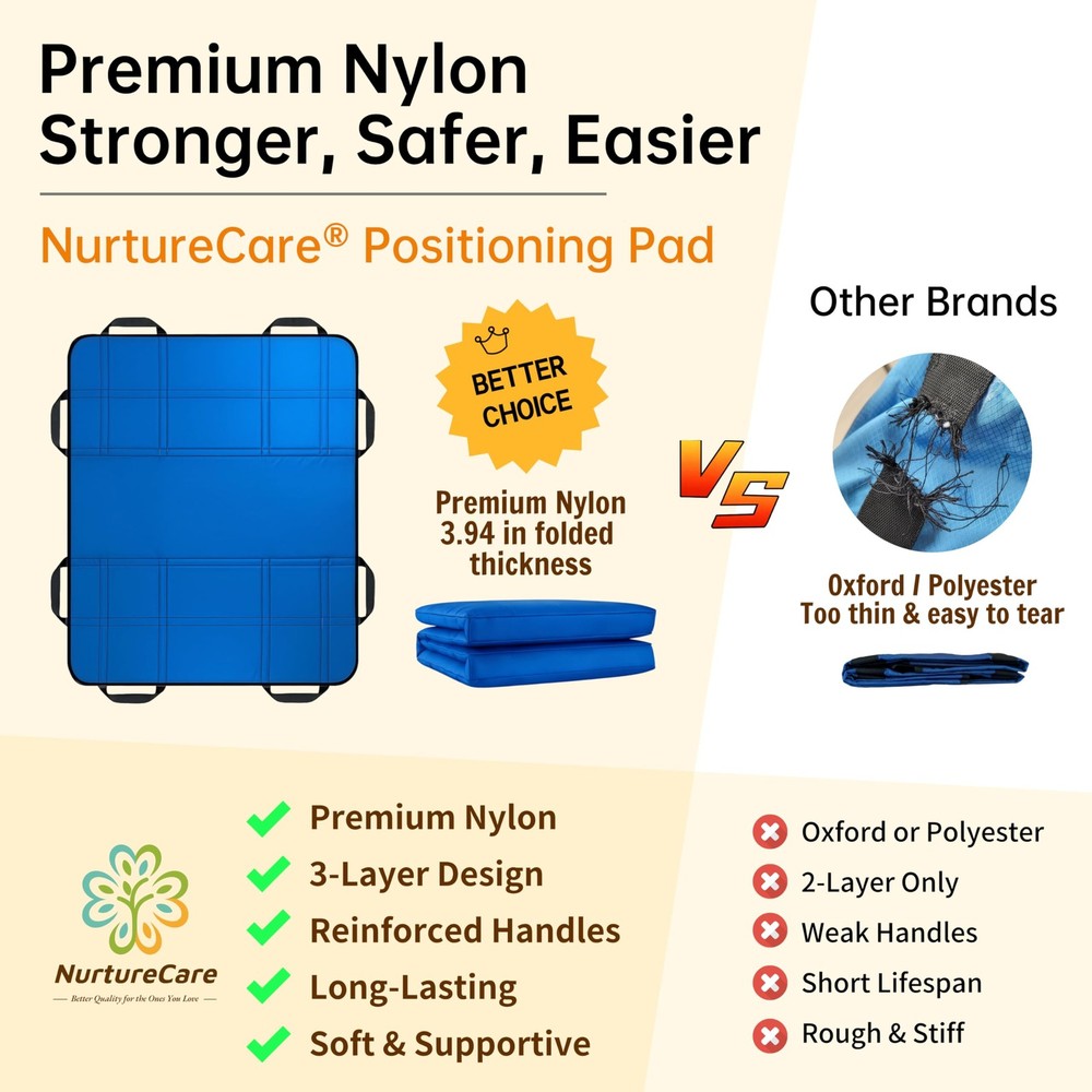 Upgraded 3-Layer Positioning Bed Pad with Handles, Transfer & Slide for Elder...