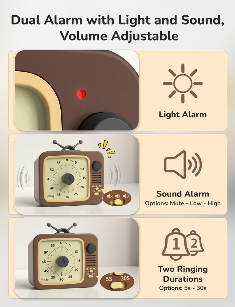 LIORQUE Visual Timer for Kids with Pause Function, 60Minute Countdown Timers ...