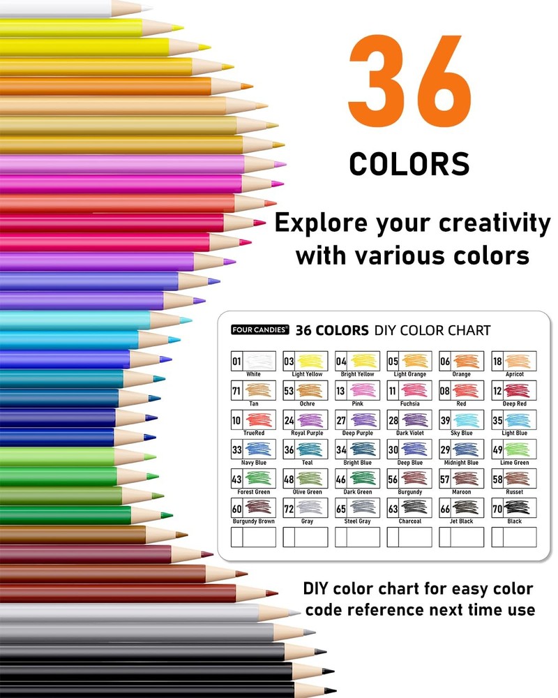 36 Pcs Mechanical Colored Pencils Erasable 2.6mm with Sharpener Case