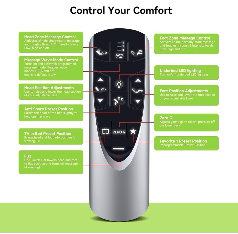Tempurpedic RF358A/RF502A Ergo/Ergo Extend Adjustable Bed Base Remote Control