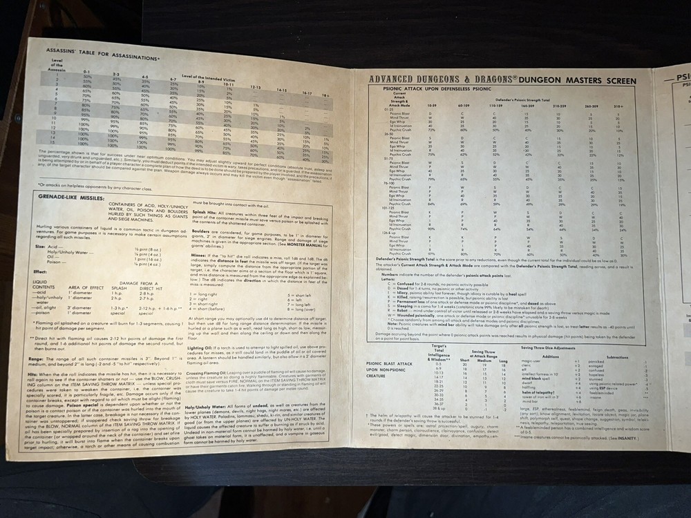 1981 Advanced Dungeons & Dragons TSR9024 Dungeon Master Screen 2nd Ed 1 Screen