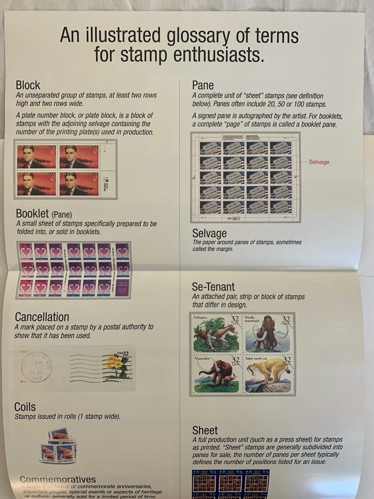 USA Philatelic Stamps Catalog Spring 1998 Mars Pathfinder Vol. 3 No. 1 Vintage
