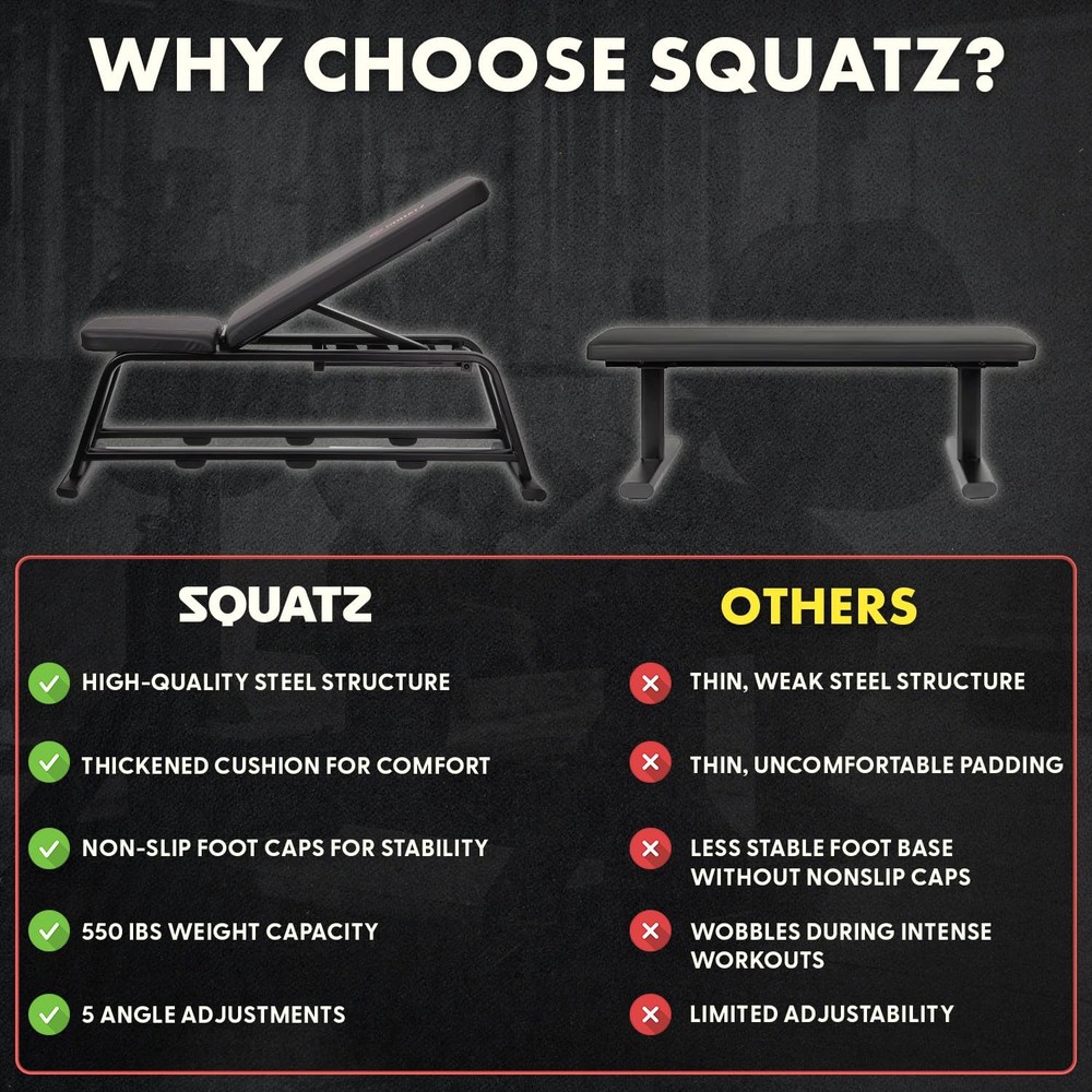 Adjustable Flat Weight Bench For Full-Body Workout Foldable Bench Press For H...