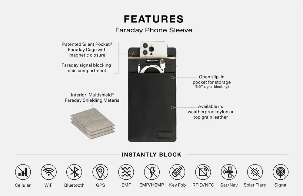 SLNT Faraday Phone Sleeve RF Shield EMF Black Nylon Medium