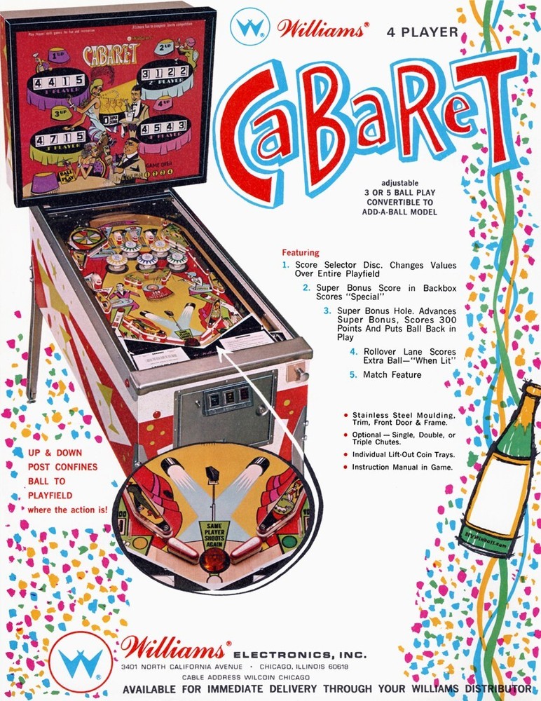 1968 Williams Cabaret Pinball Machine Rubber Ring Kit