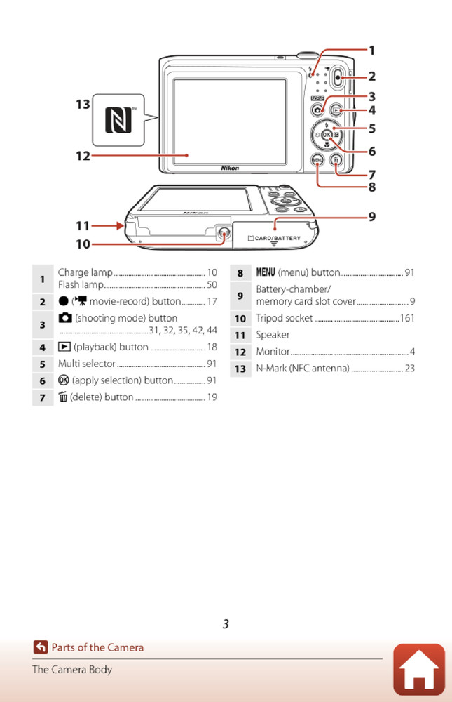 Nikon CoolPix A300 — User Reference Manual — 1/2 Size, 5.5" x 8.5" Small Compact