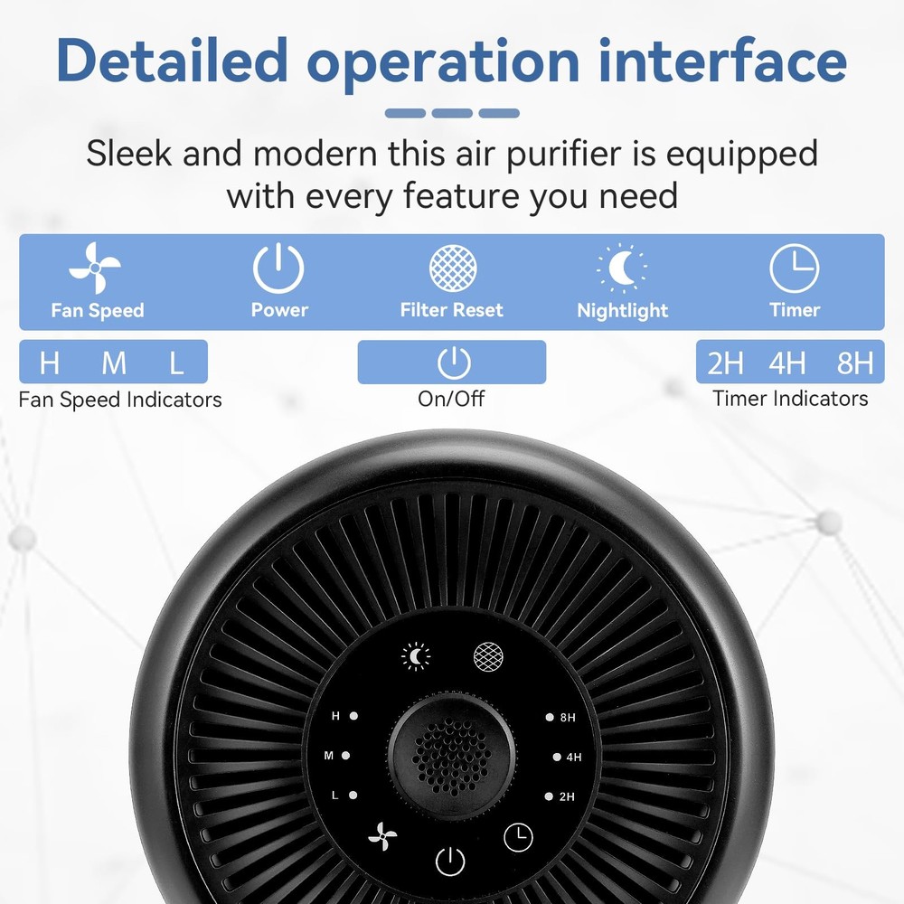 2 Pack Purifiers for Bedroom Home with Aromatherapy Function,Small Purifier w...