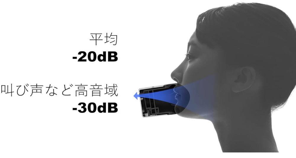 Shiftall Mutalk 2 Voice Suppression Bluetooth Microphone Soundproof VR Japan