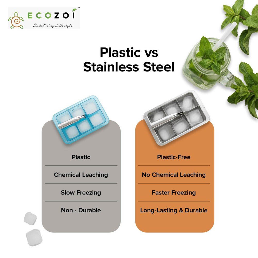 Ecozoi Stainless Steel Ice Cube Trays with Easy Release Handle - 2 Pack