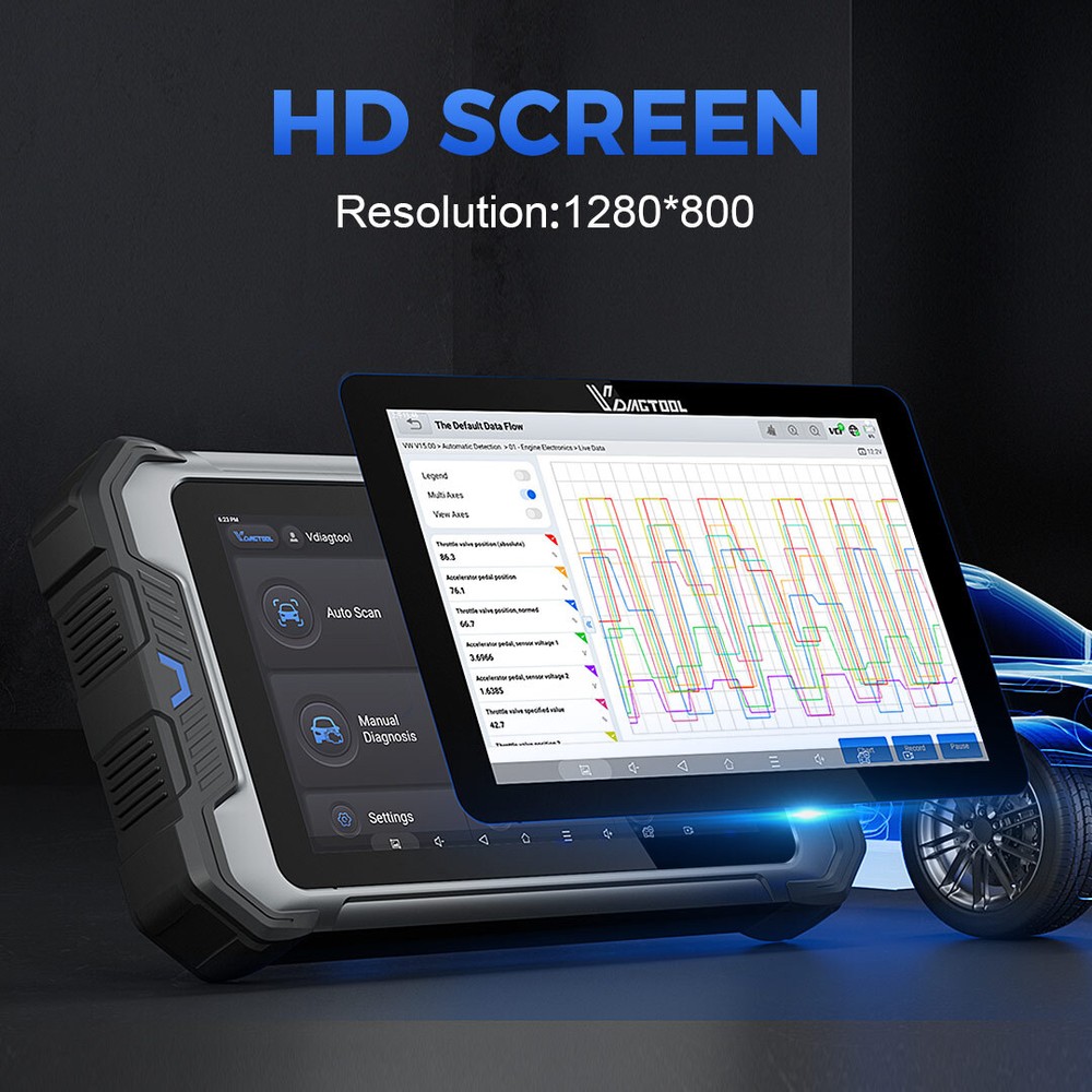 2025 VDIAGTOOL VD80BT LITE OBD2 Scanner Bidirectional Diagnostic Tool ECU Coding