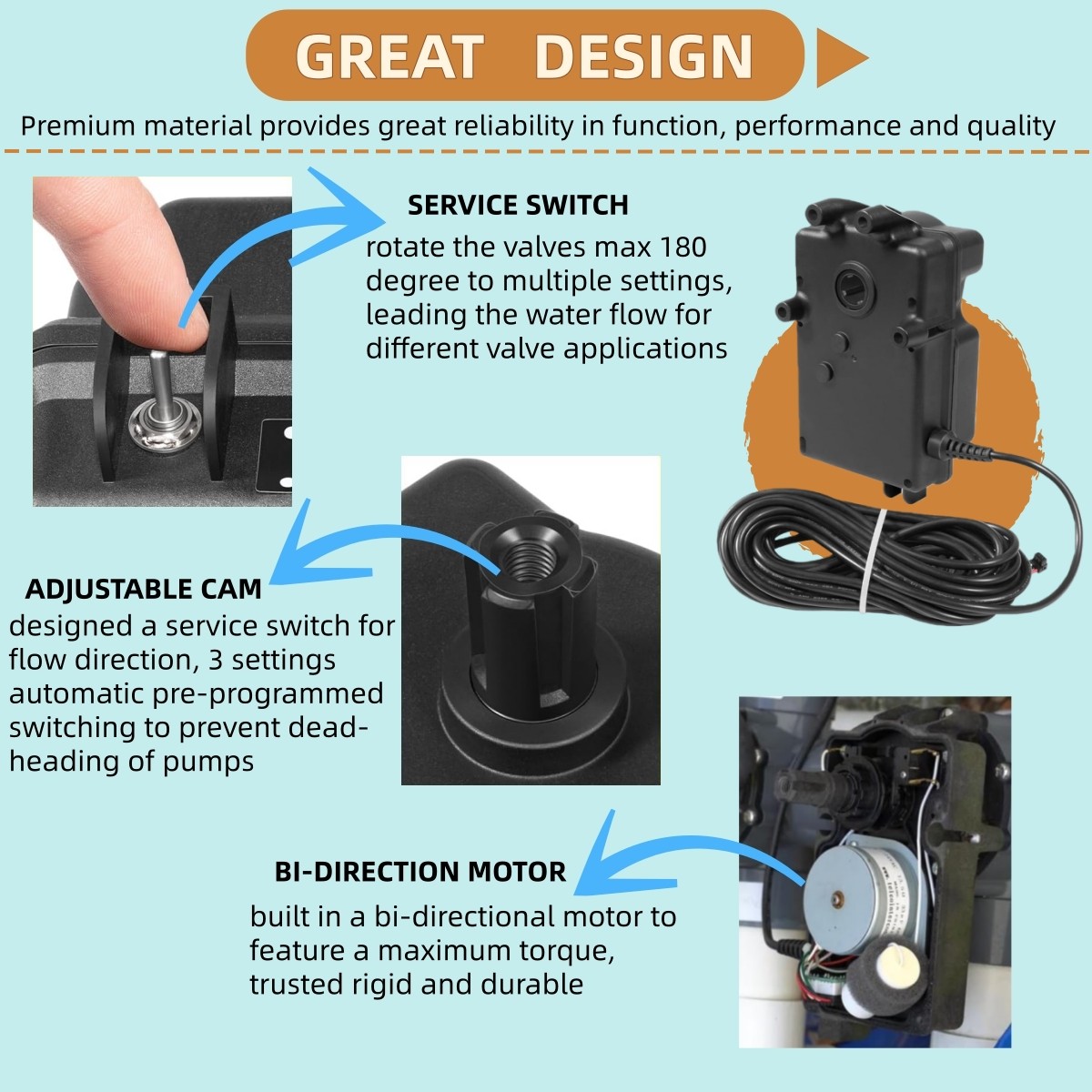 for Pentair Compool, Jandy/Zodiac,Hayward 263045 CVA-24T Valve Actuator 24V