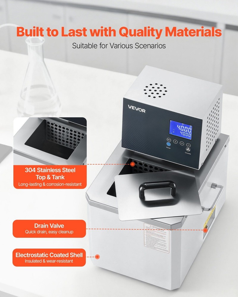 10L Lab Heating Bath: 300°C Max, 0.01°C Accuracy, Internal/External Flow