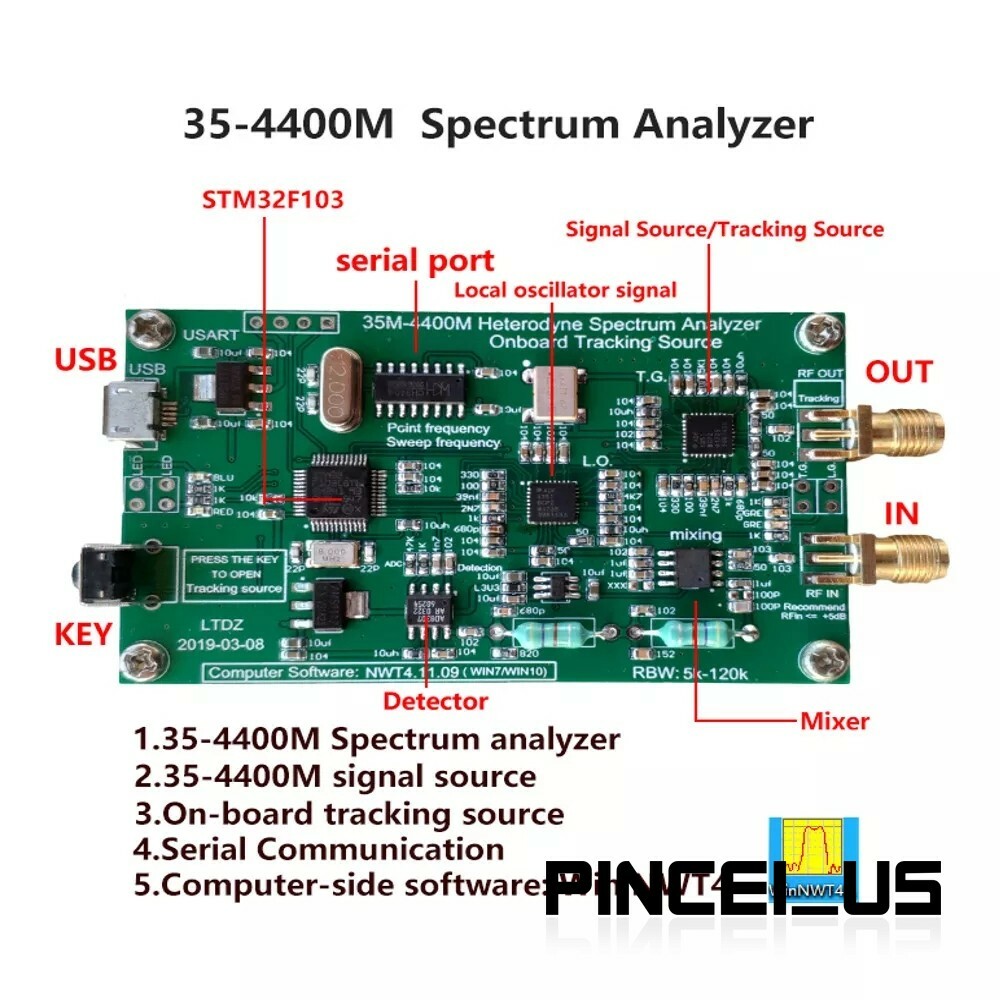 35-4400M USB Spectrum Analyzer Tracking Source RF Frequency Domain Analysis Tool