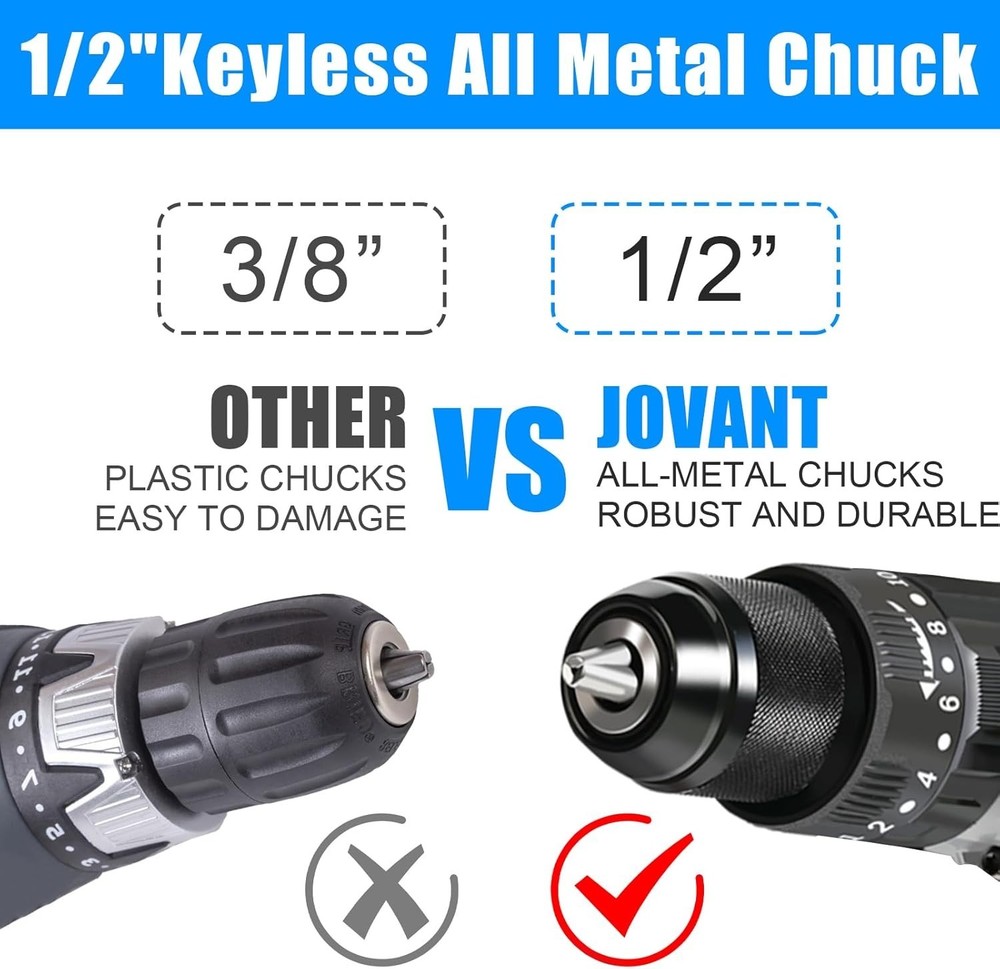 Compact 20V Brushless Hammer Drill - All-Metal Chuck & Variable Speed Control