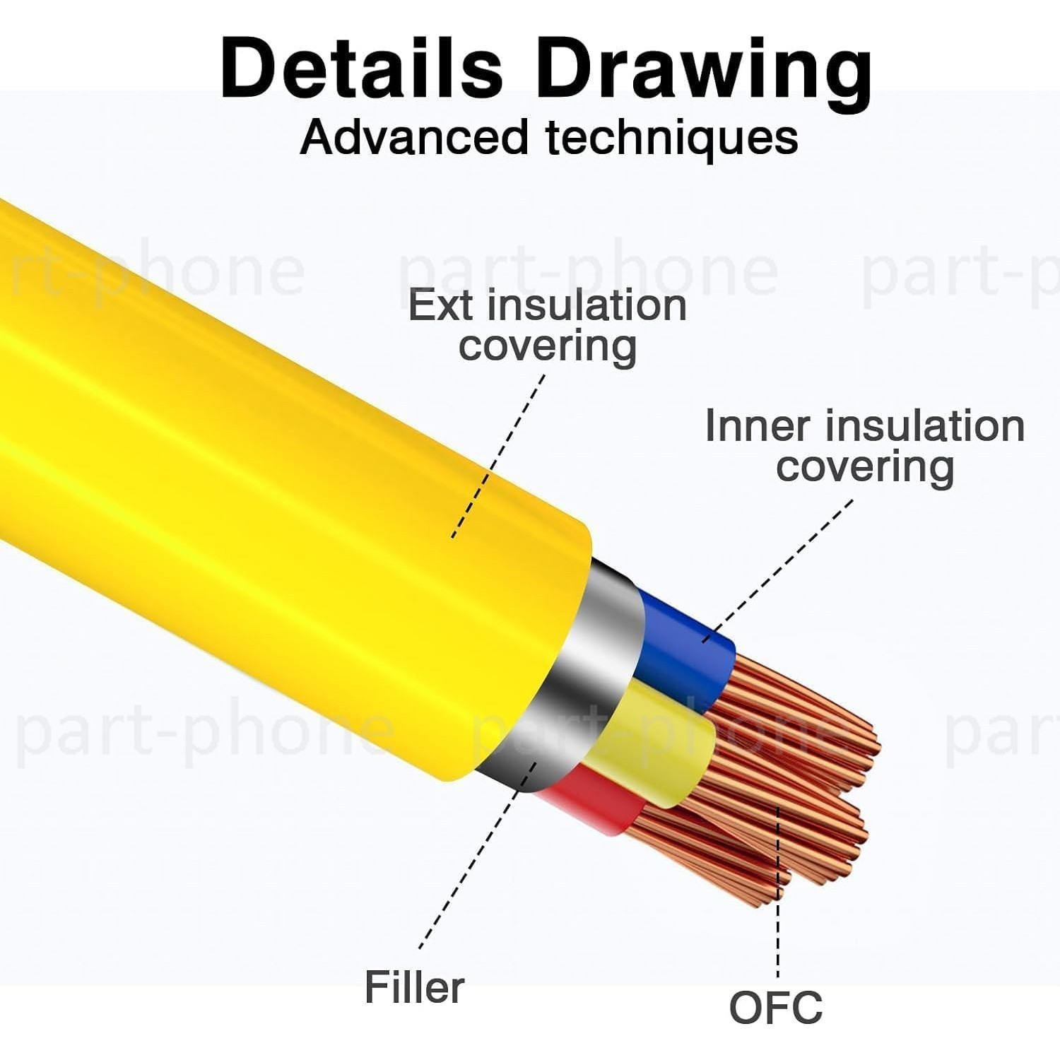3 Prong Plug 125V Double Male Extension Cord NEMA 5-15P to 5-15P Blue