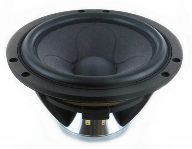 Scan-Speak Illuminator 18WU/8741T00 7" Woofer