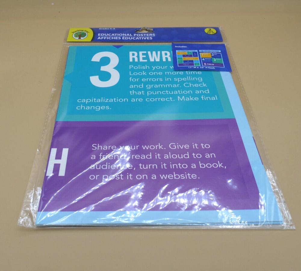 Teaching Tree Educational Posters 2 PACK GRADES 4-6