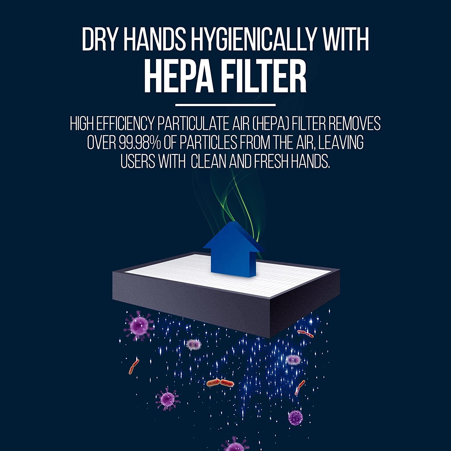 Electric Hand Dryers for Bathrooms Commercial in 1000W UL Listed - White