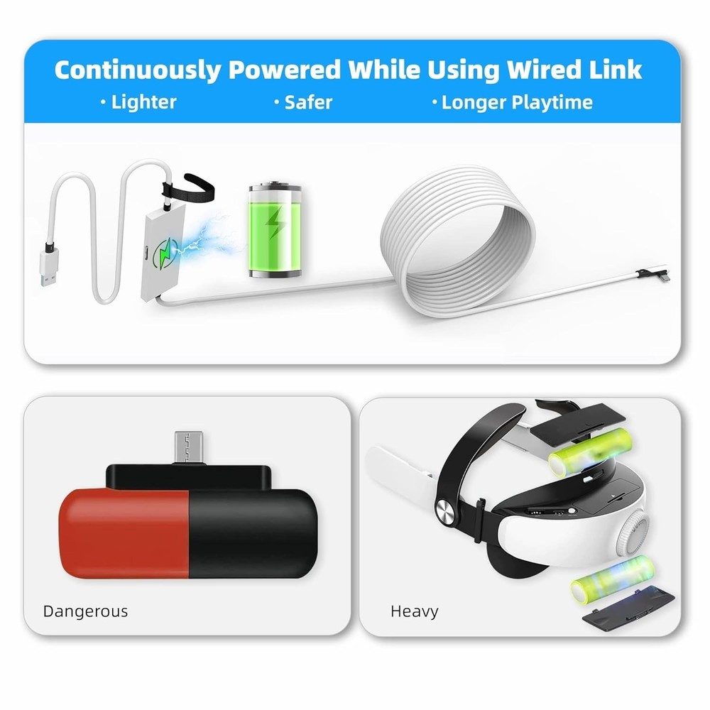 Durable 16FT Link Cable for Oculus Quest 2/3 with High-Speed Data Transfer