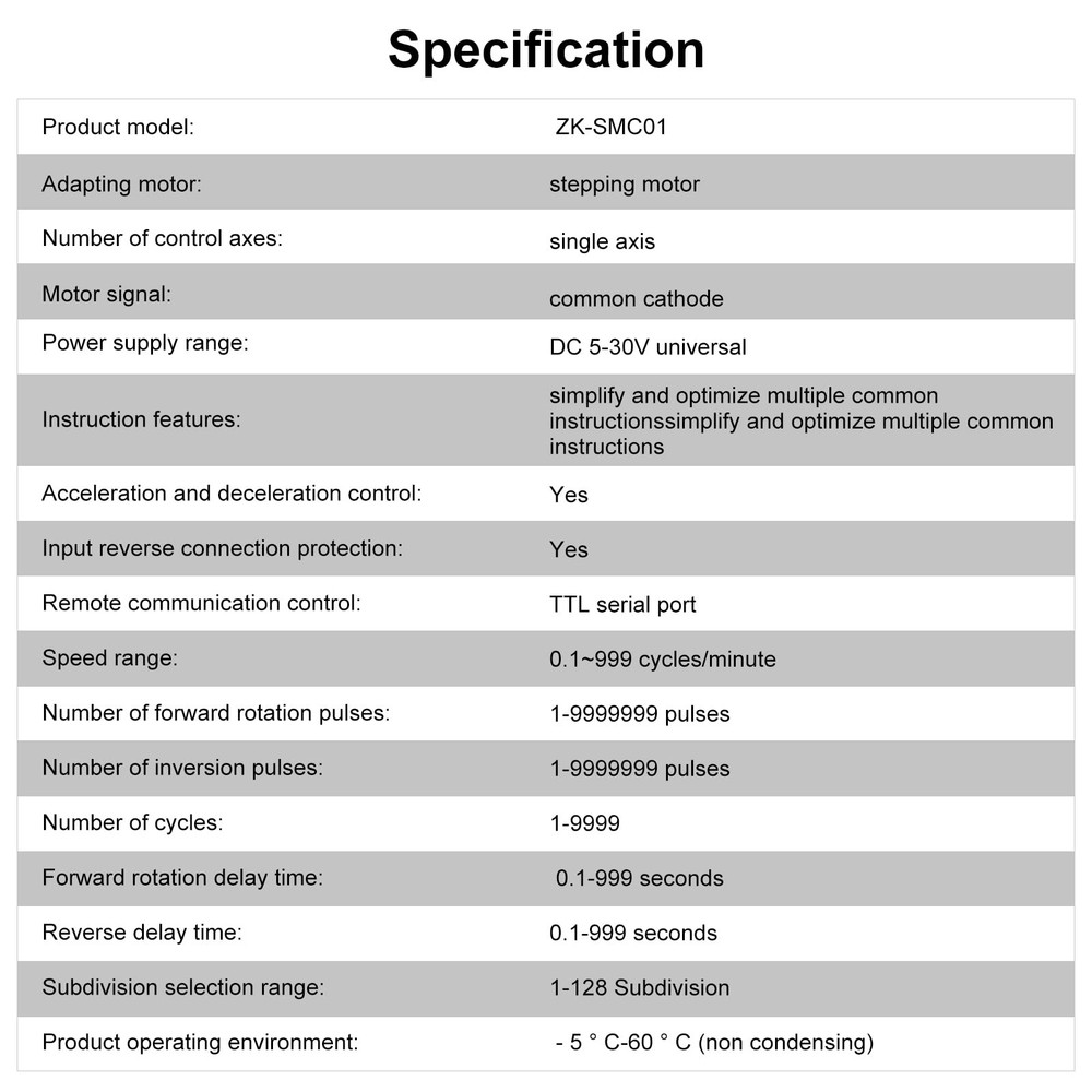 CNC Stepper Motor Controller DC 5-30V 1/128 Microstep Adjustable Speed LCD Disp
