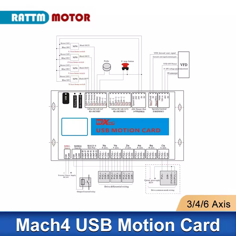 3 /4 /6 Axis USB Mach4 CNC Motion Controller Card Milling Machine Breakout Board