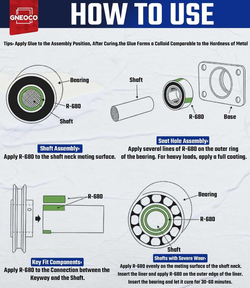 ThreadLocker Green, Thread Lock High Strength Lock Tight for Nuts, Bolts, Fasten