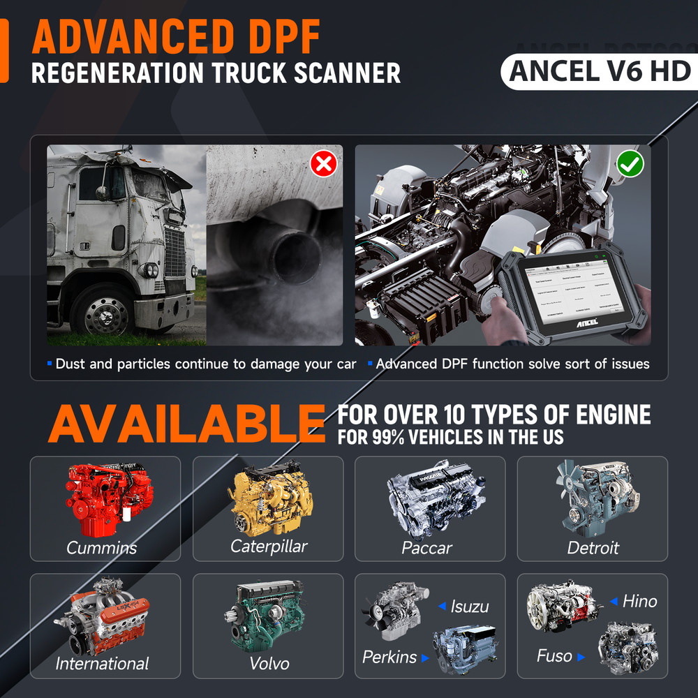 ANCEL V6 HD Bidirectional Scanner Diesel HD Truck Diagnostic Tool ECU Coding DPF